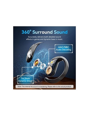 AURICULARES DEPORTIVOS VENTION OPENBEAT O12 BLUETO