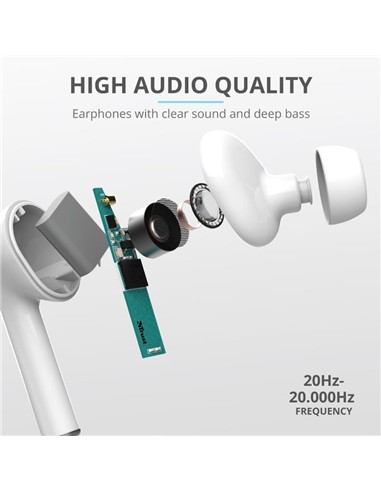 AURICULARES TRUST NIKA TOUCH EARPHONES BLUETOOTH W