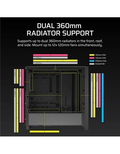 CAJA ORDENADOR GAMING CORSAIR FRAME 4000D CRISTAL