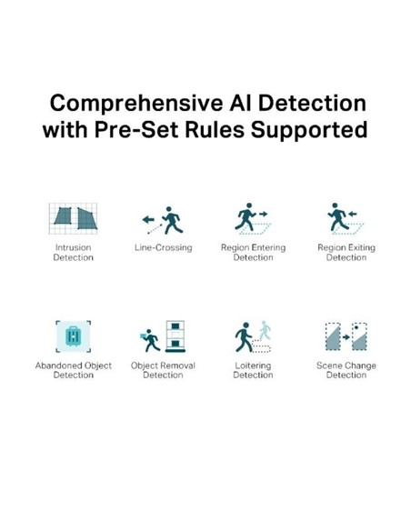 CAMARA IP TP-LINK VIGI TURRET INTERIOR MICROSD 5MP