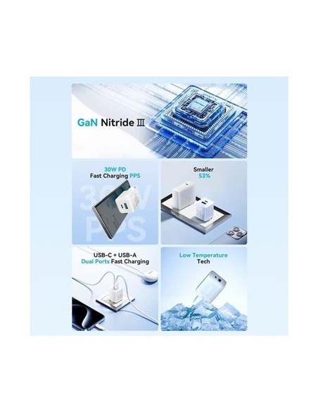 CARGADOR DE PARED VENTION GAN USB-C USB-A 30W BLUE