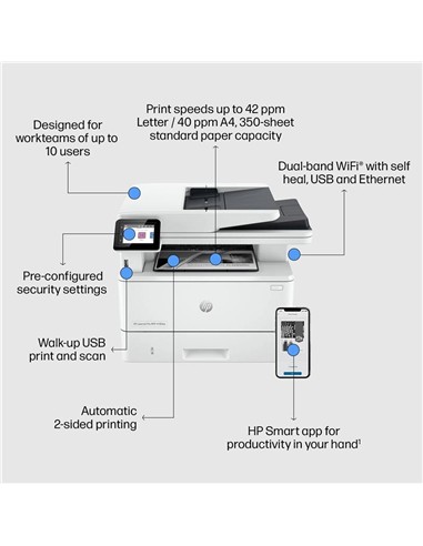 IMPRESORA MFP HP LASER MONOCROMO LASERJET PRO