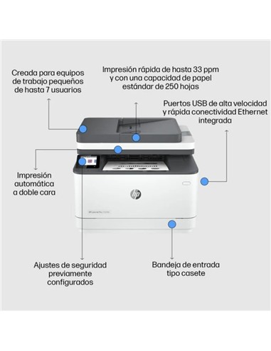 IMPRESORA MFP HP LASERJET PRO LASER MONOCROMO