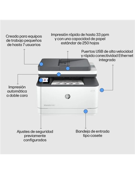 IMPRESORA MFP HP LASERJET PRO LASER MONOCROMO